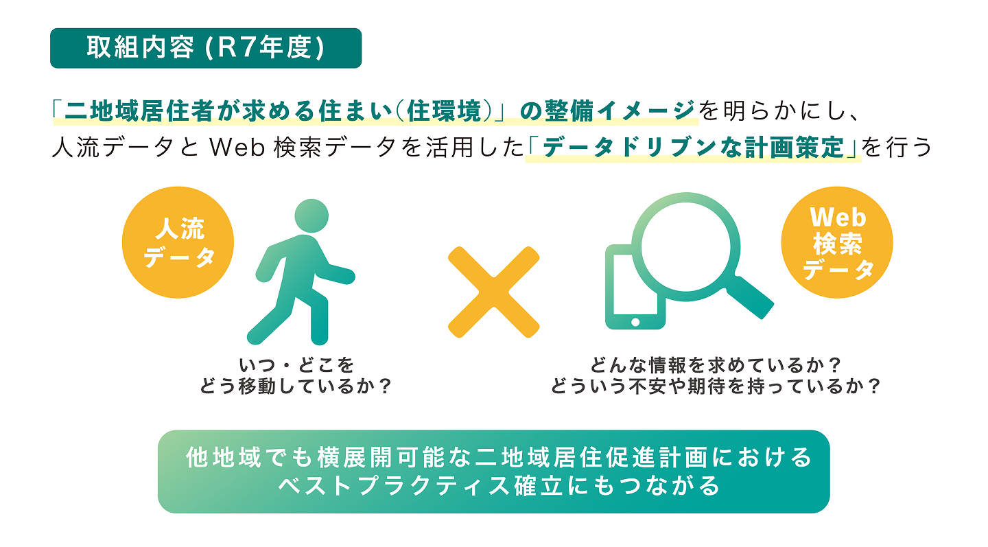 那須町事例紹介 1