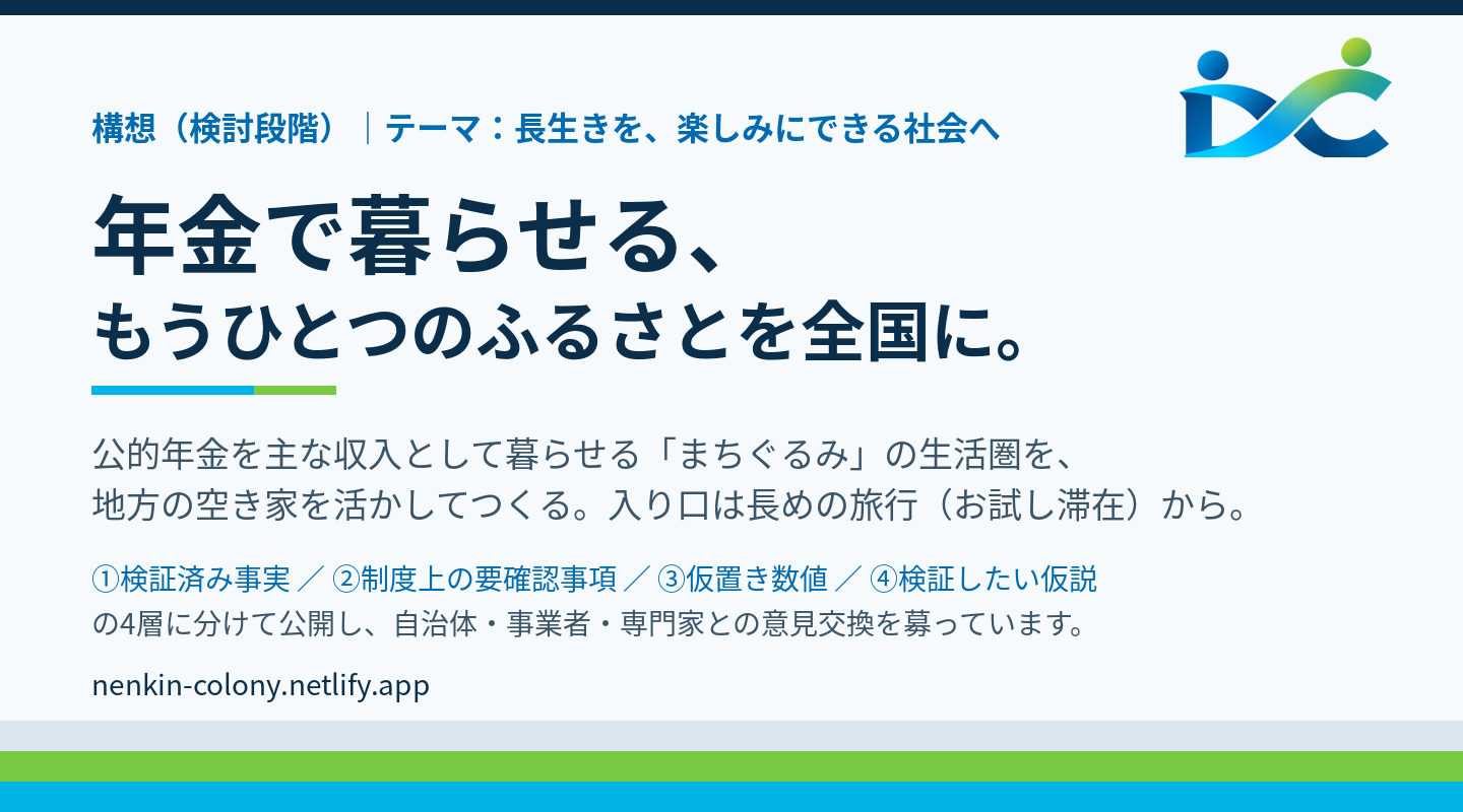 「年金で暮らせる、もうひとつのふるさと」構想（仮称）：公的年金だけで暮らせる二地域居住・移住の受け皿づくりに向けた意見交換