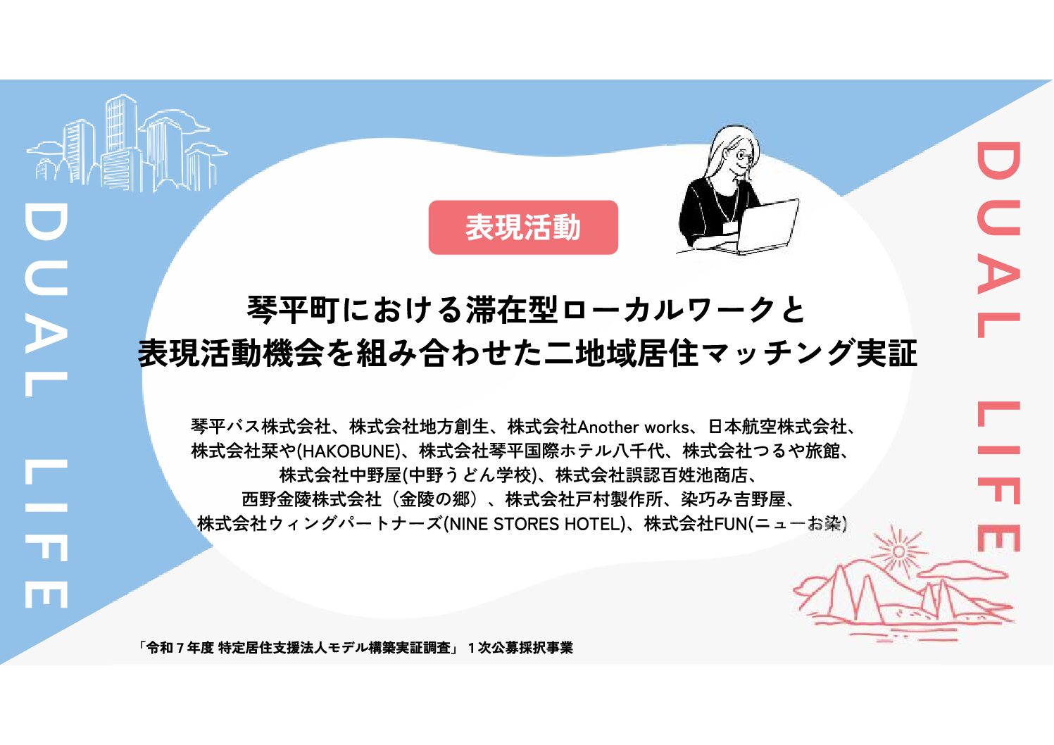 琴平町における滞在型ローカルワークと表現活動機会を組み合わせた 二地域居住マッチング実証
